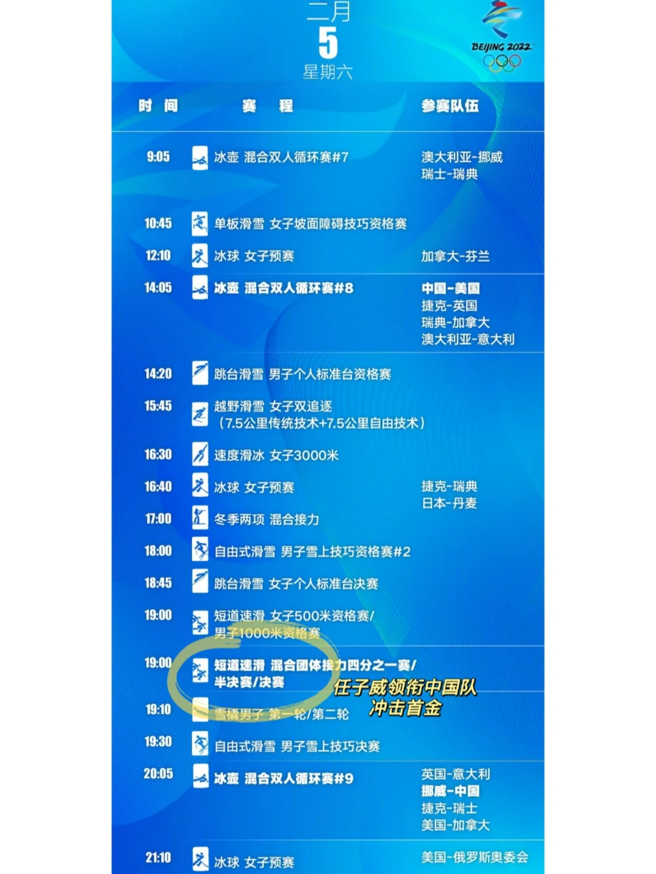 包含冬奥会闭幕式今晚8点开始的词条-第2张图片