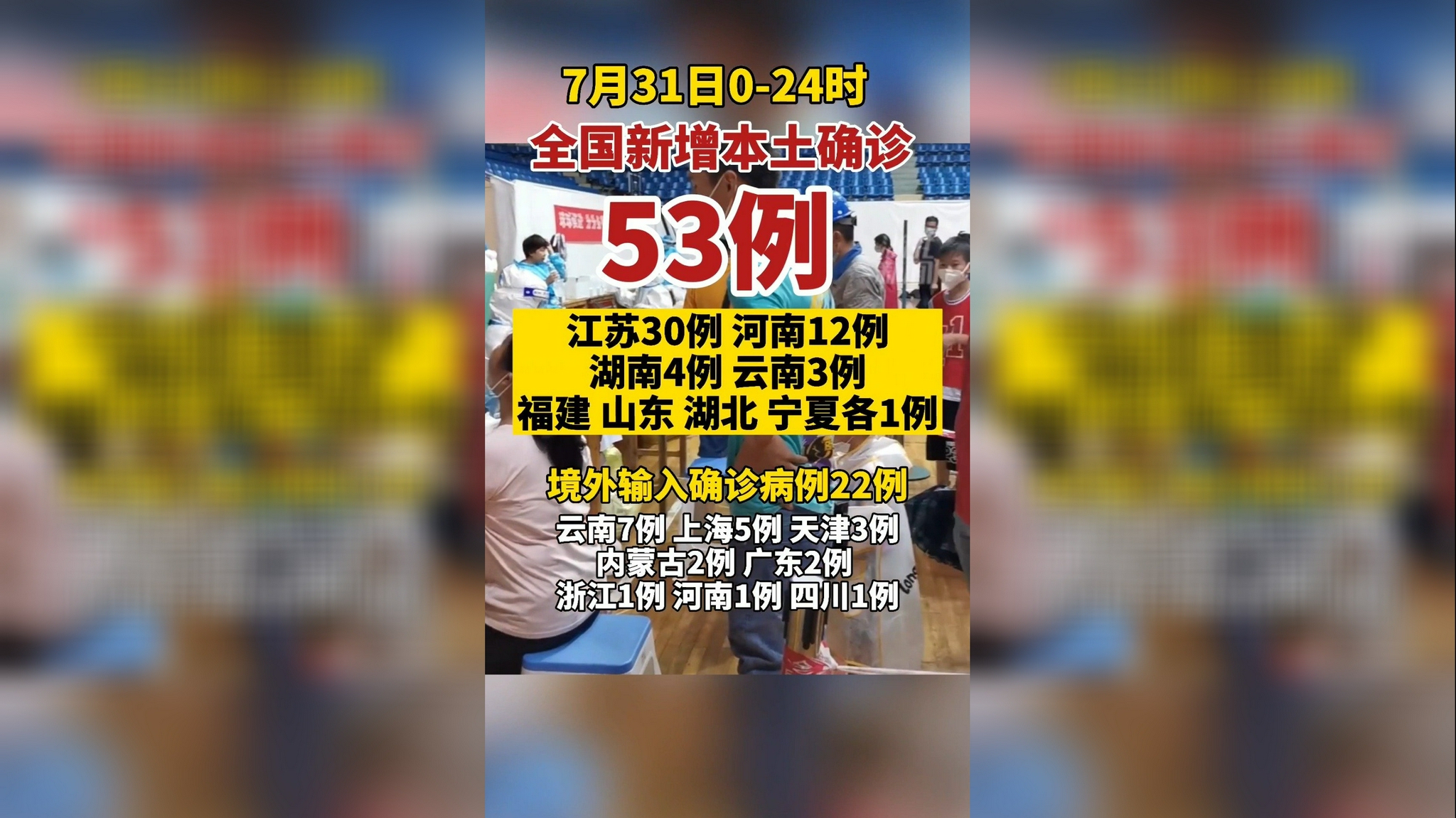 【全国新增病例/全国新增病例最新情况】-第1张图片