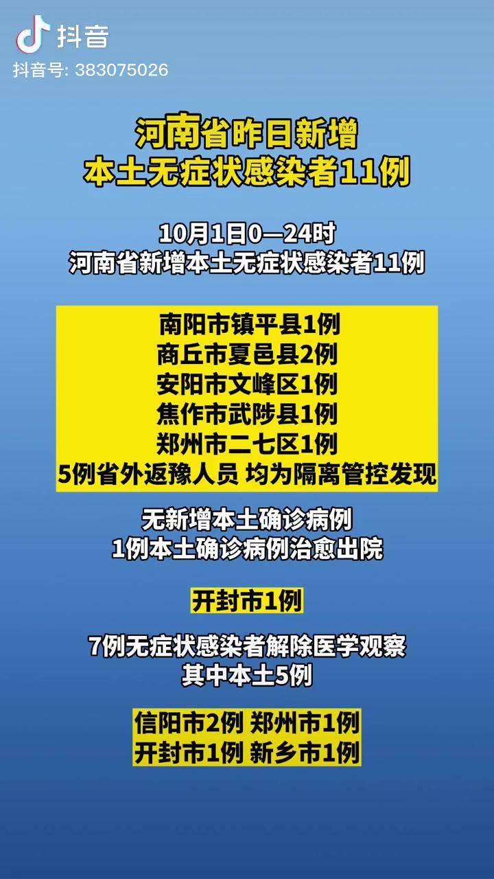「31省增本土确诊30例」〃31省增本土135例轨迹-第1张图片
