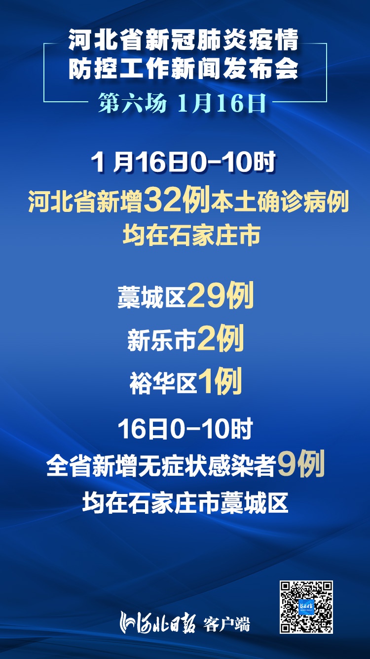 河南新增本土29例,河南新增本土病例1个情况-第1张图片