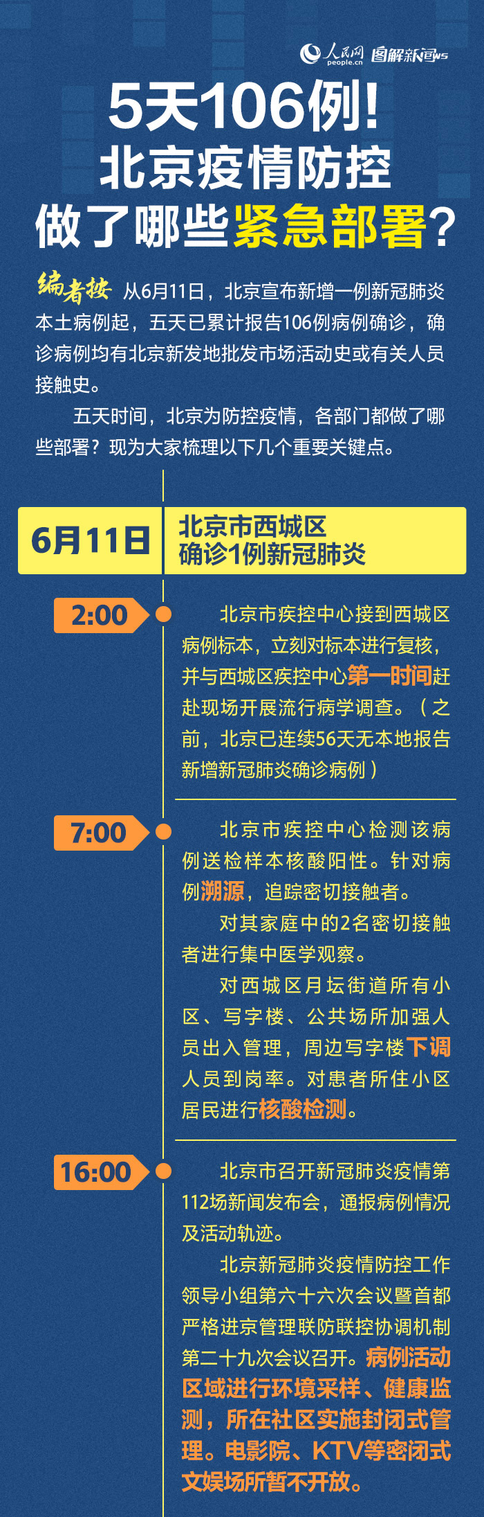 中山火炬开发区疫情.中山火炬开发区疫情防控通知-第3张图片