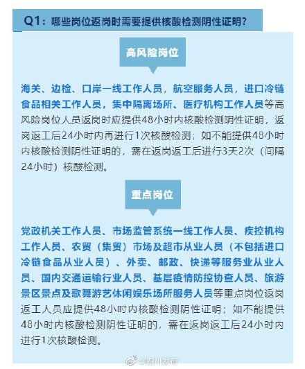 北京五一后返岗需核酸.北京返乡需要几天的核酸-第2张图片