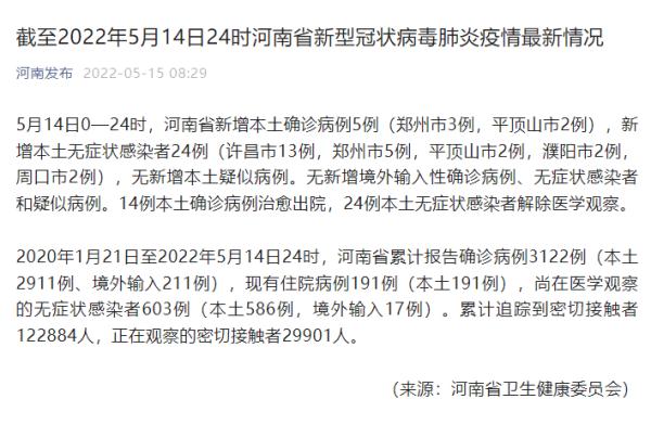 “辽宁发现24例阳性	” 辽宁14例？-第3张图片