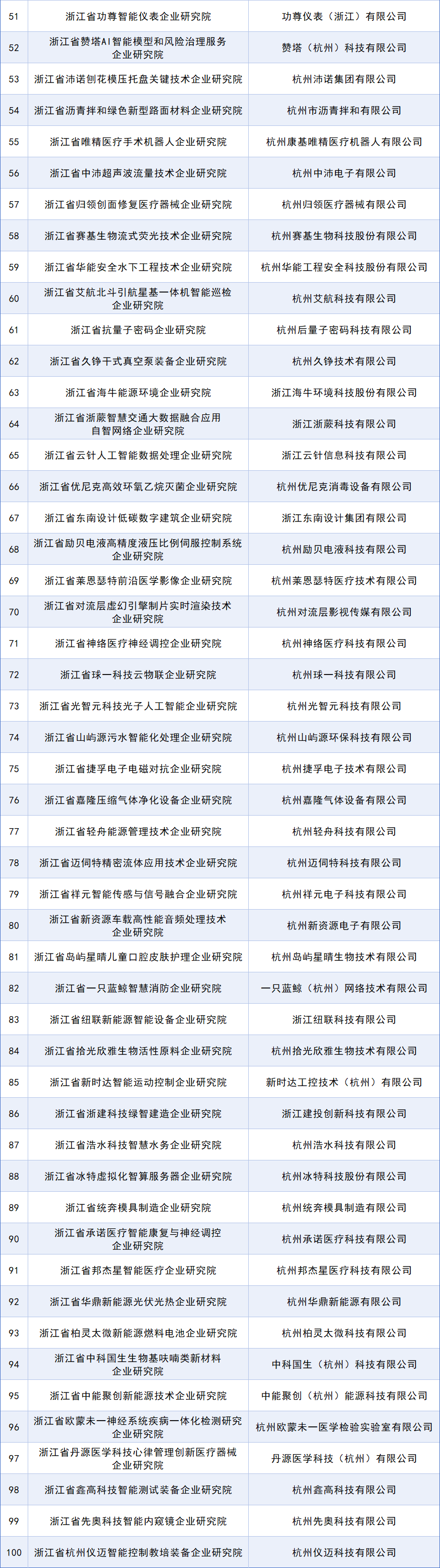 “31省区市新增确诊99例” 31省区市新增确诊32例？-第3张图片