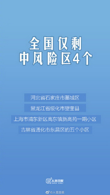 “北京已有4个高风险地区	” 北京四个高风险地区名单？-第2张图片