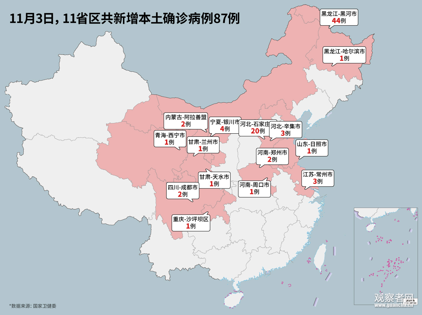 「新疆新增本土无症状感染者97例」〃新疆新增确诊6例无症状感染15例-第1张图片
