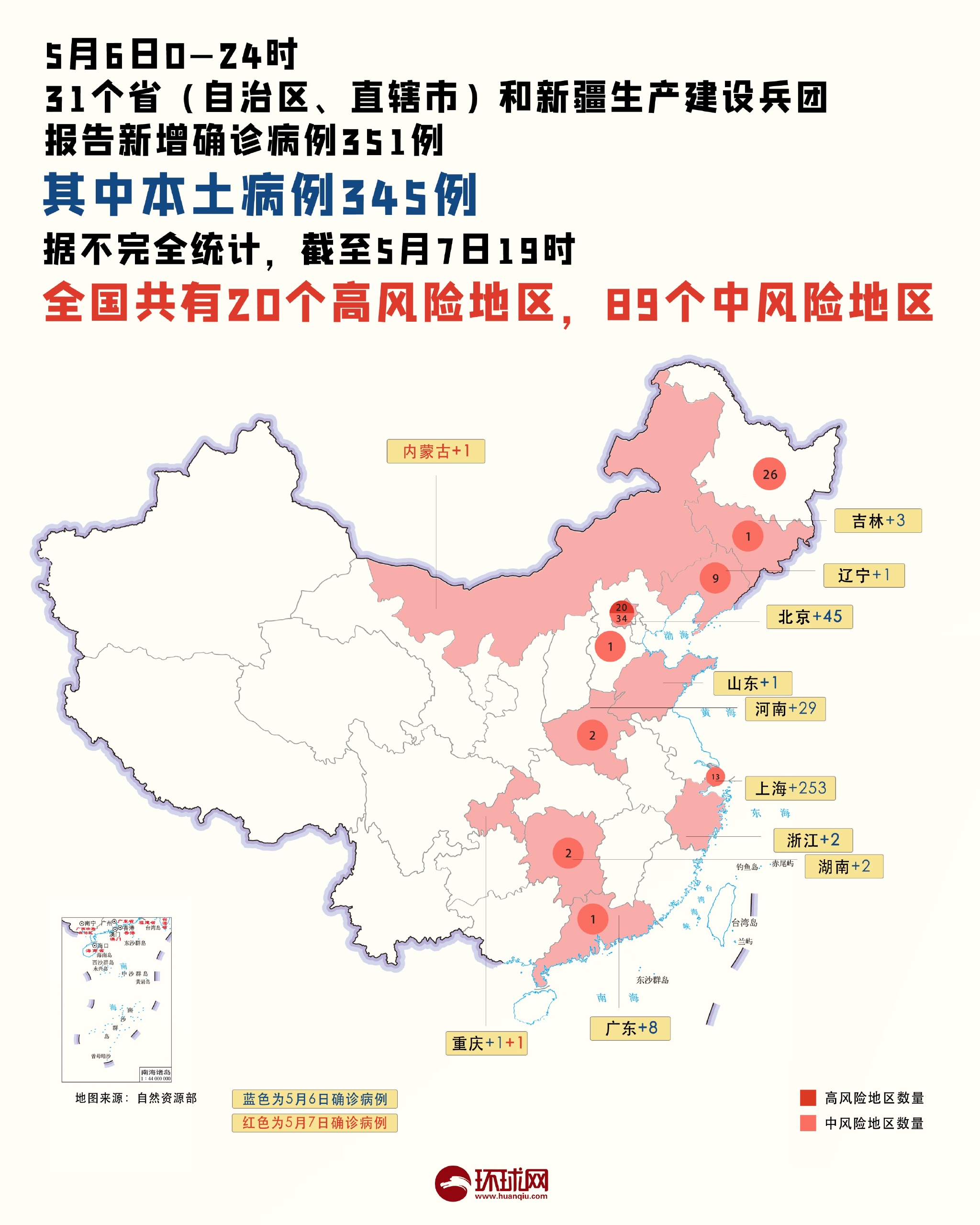 “31省区市新增确诊病例12例” 31省区市新增确诊20例8885？-第1张图片