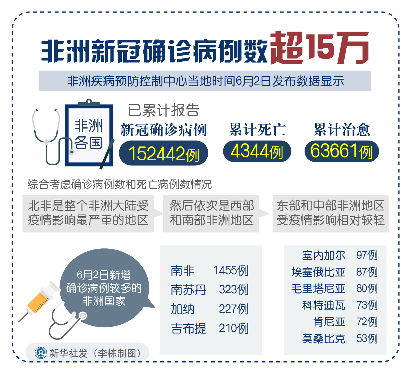 “沈阳今天疫情最新情况” 沈阳今天疫情最新消息确诊人数？-第1张图片