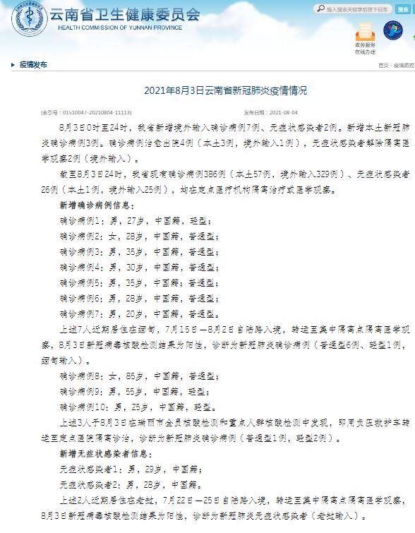 云南新增本土无症状4例.云南新增本土确诊7例 无症状5例-第1张图片