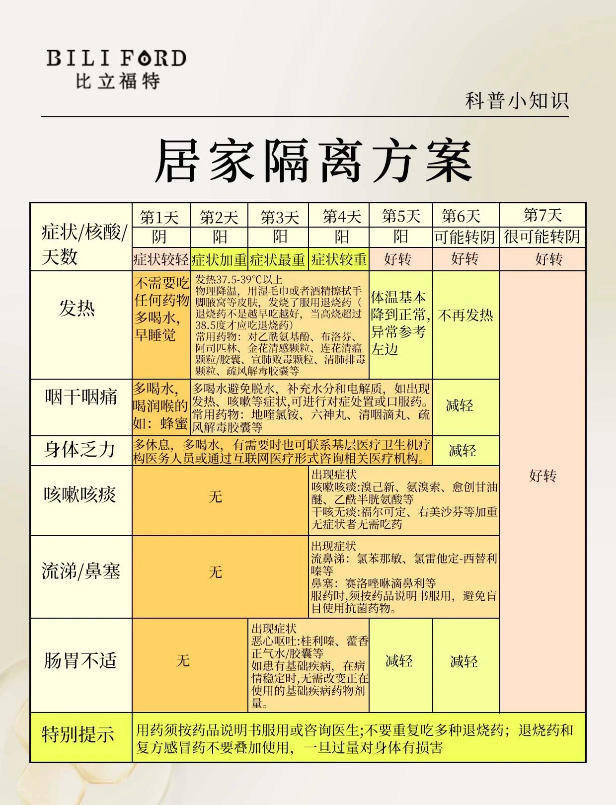 广州新增无症状感染者1例.广州新增无症状感染者5例-第1张图片