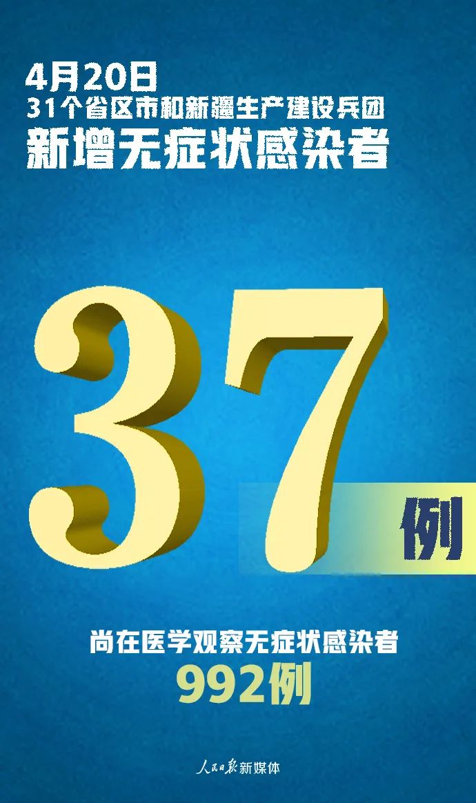 北京昨日新增32例本土确诊︰(北京昨日新增本地确诊病例31例名单)-第2张图片