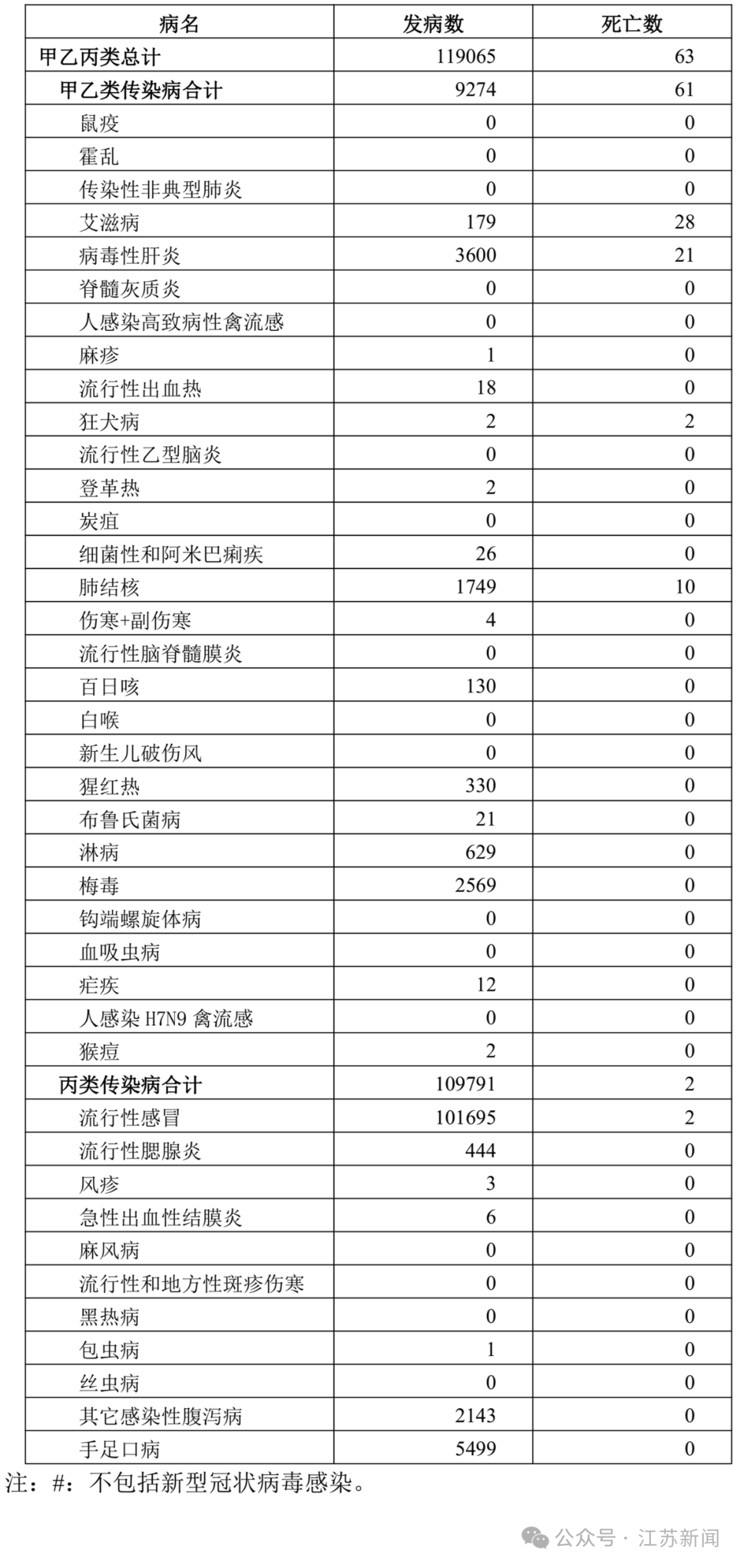 【31省新增本土1例/31省新增本土61例v】-第1张图片