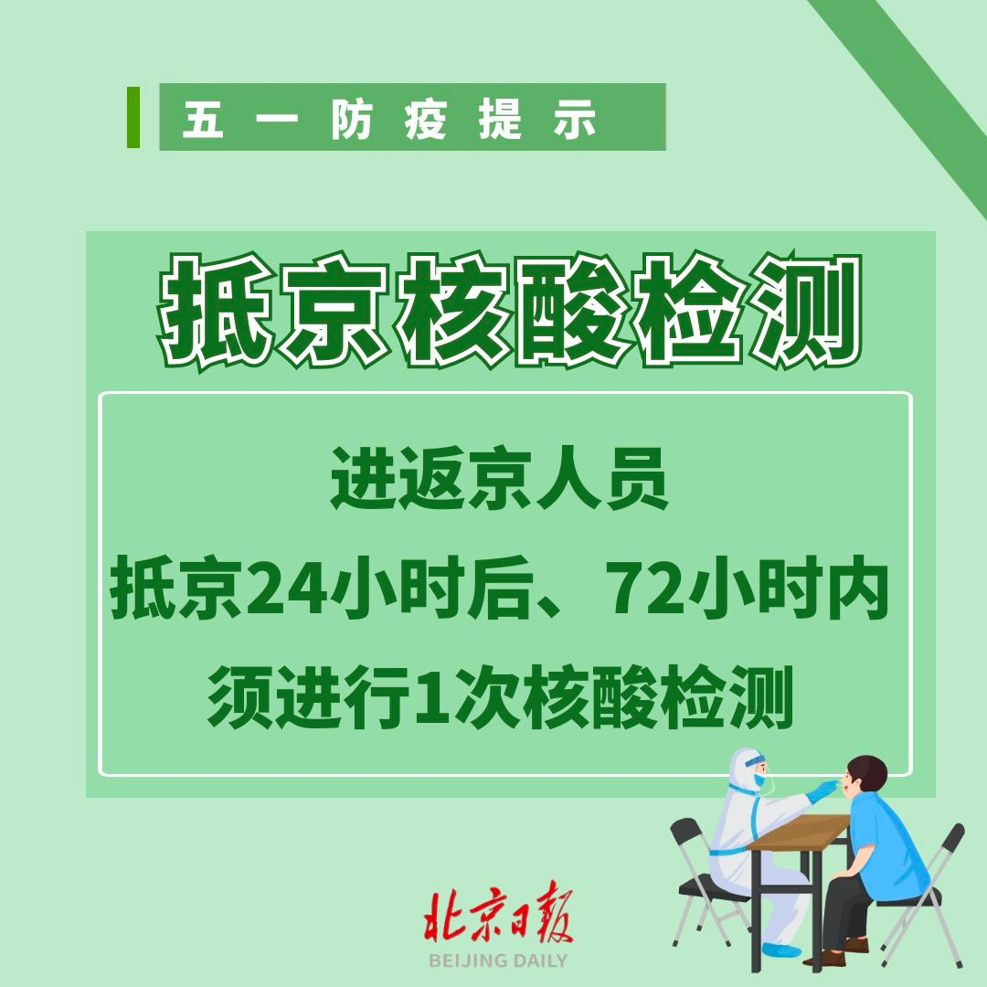 “通州宋庄疫情” 北京通州区宋庄疫情怎么样？-第1张图片