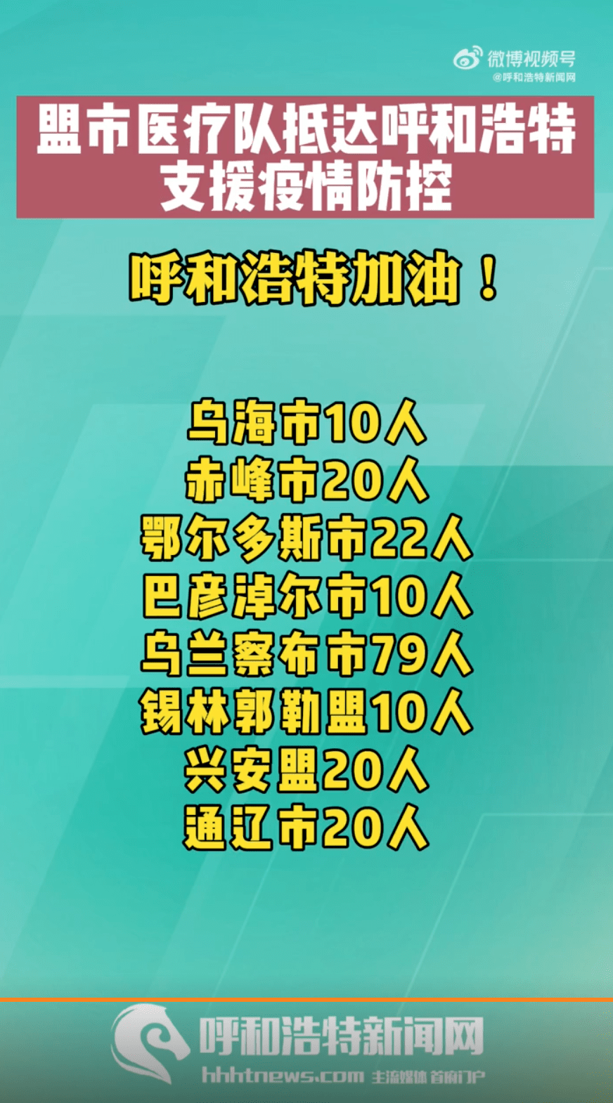 “内蒙古新增本土确诊61例” 内蒙古新增本土疑似病例1例？-第1张图片