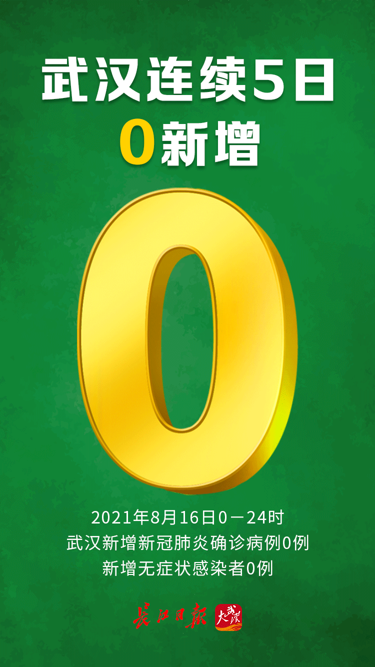 连续2天本土0新增,连续天无本土新增-第2张图片