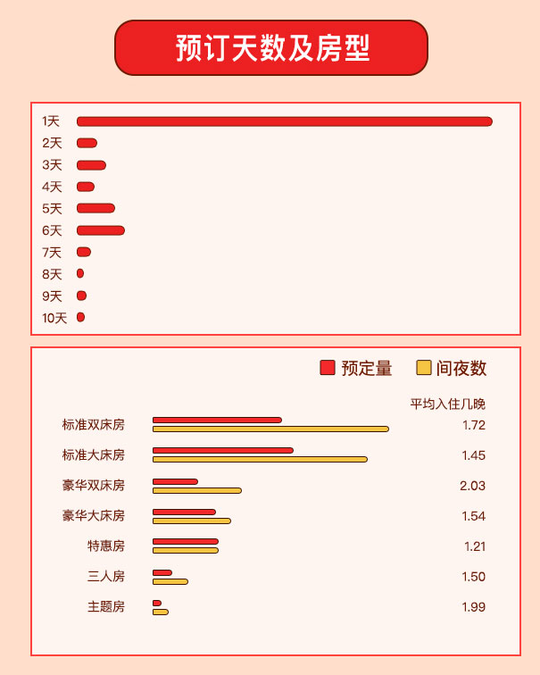 “今年春节返乡国家有规定吗” 今年春节返乡具体定义？-第2张图片