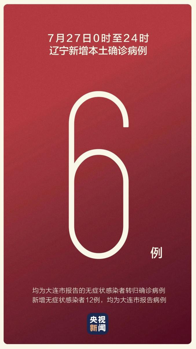 “大连新增9例本土确诊病例	” 大连新增9例详细信息？-第3张图片