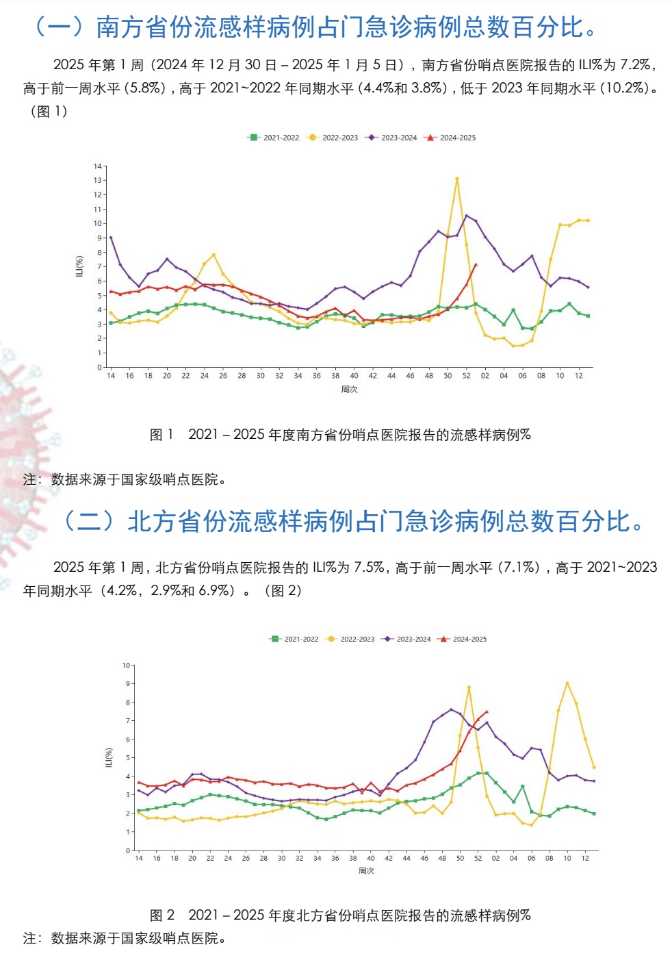 「国内最新疫情」〃国内最新疫情最新消息新增确诊病例-第1张图片