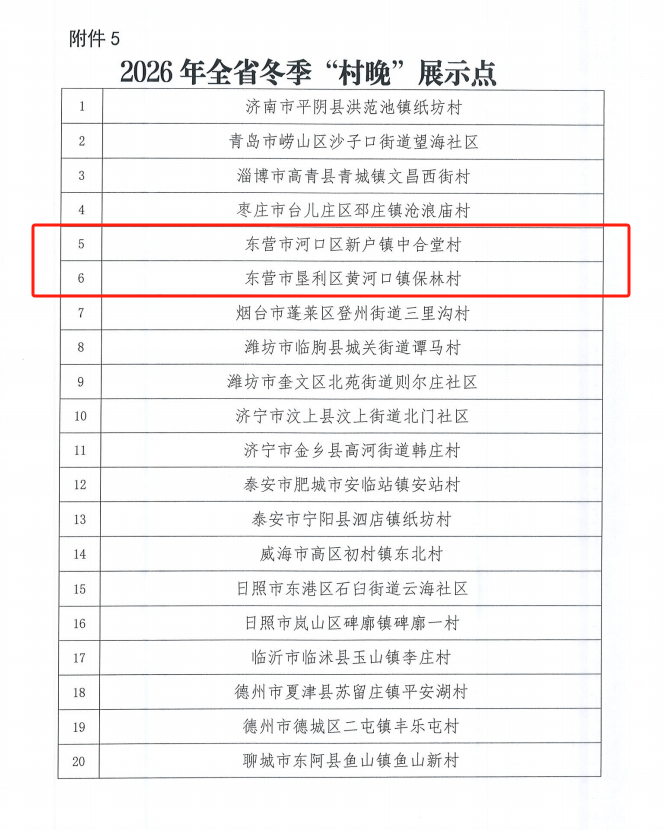 「31省区市新增80例本土确诊」〃31省区新增61例本土确诊-第2张图片