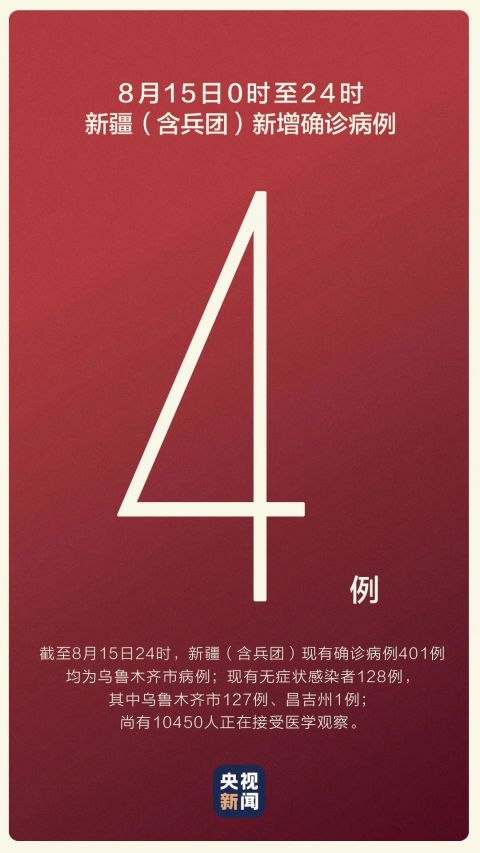 “31省增本土127例” 31省增本土127例地图？-第2张图片
