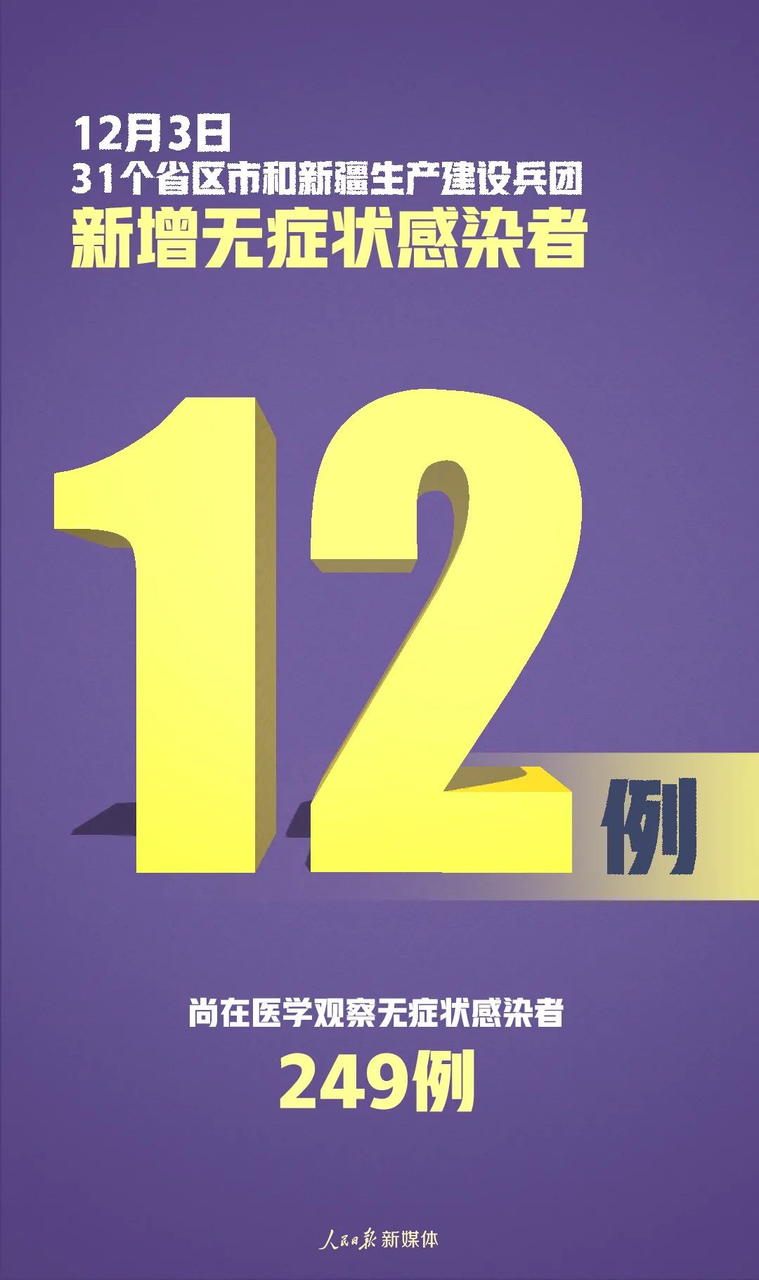 “31省新增境外输入17例	” 31省新增18境外输入？-第1张图片