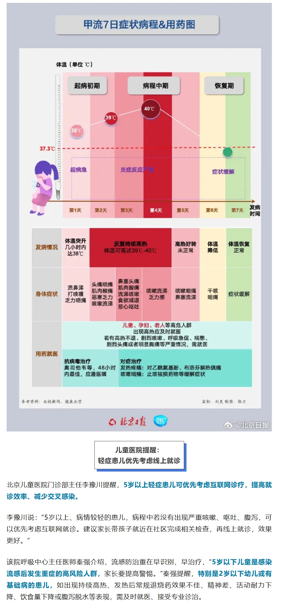 新增3例均在北京〃北京新增3名感染者行程-第1张图片