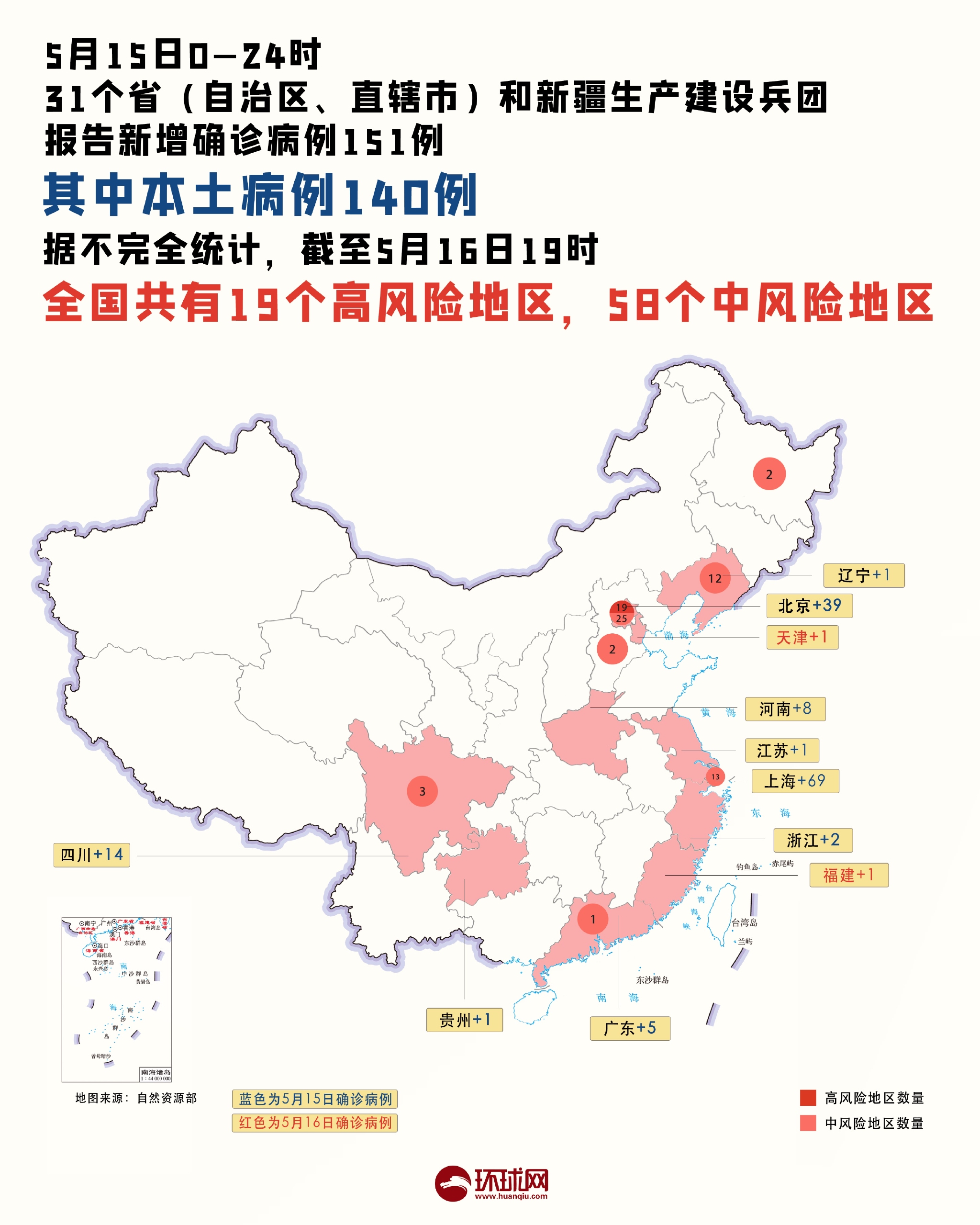 【31省区市新增本土确诊75例/31省区市新增本土确诊75例疫情】-第2张图片