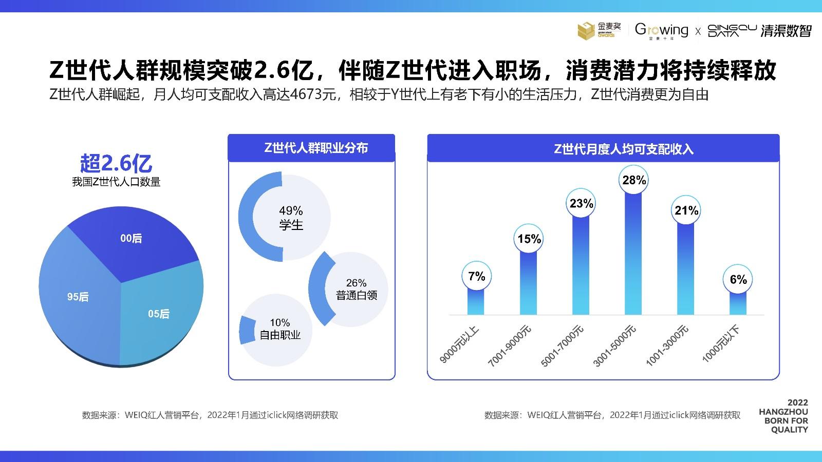 “专家:上海此次疫情规模比武汉大	” 上海疫情形势可能更为严峻？-第1张图片