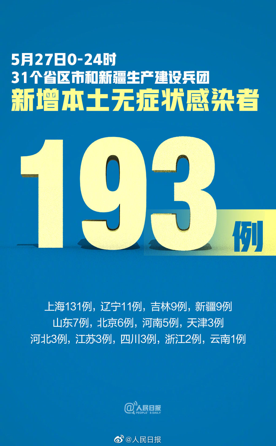 辽宁新增本土无症状52例,辽宁新增本土无症状8例-第1张图片