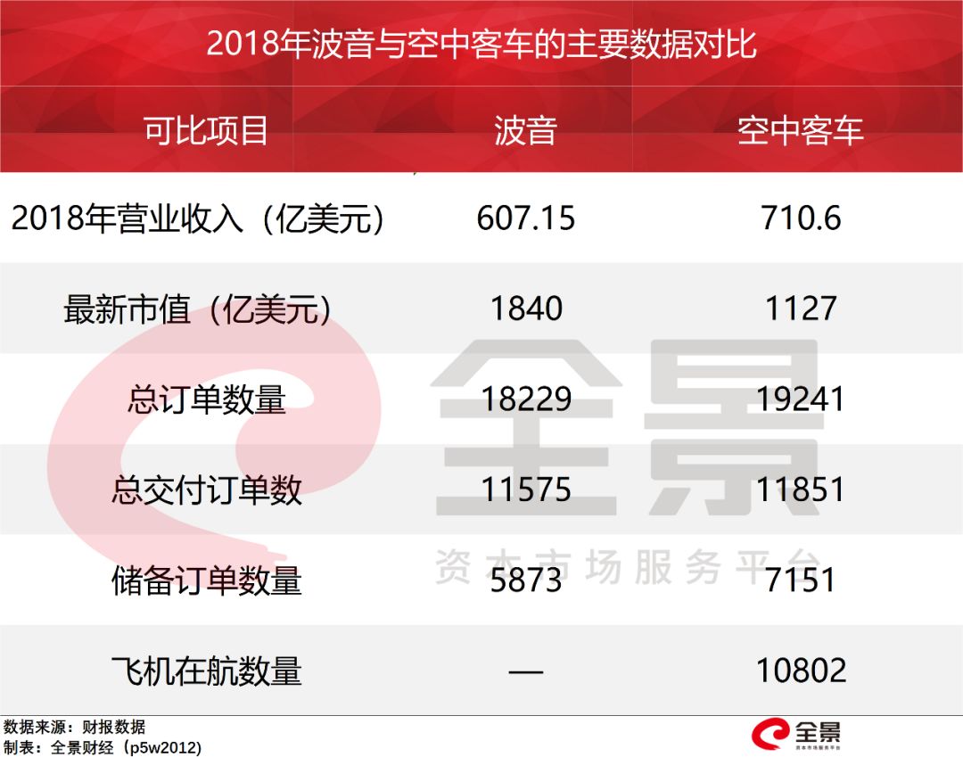 “美国确诊病例超131万例” 美国确诊病例超131万例了吗？-第2张图片
