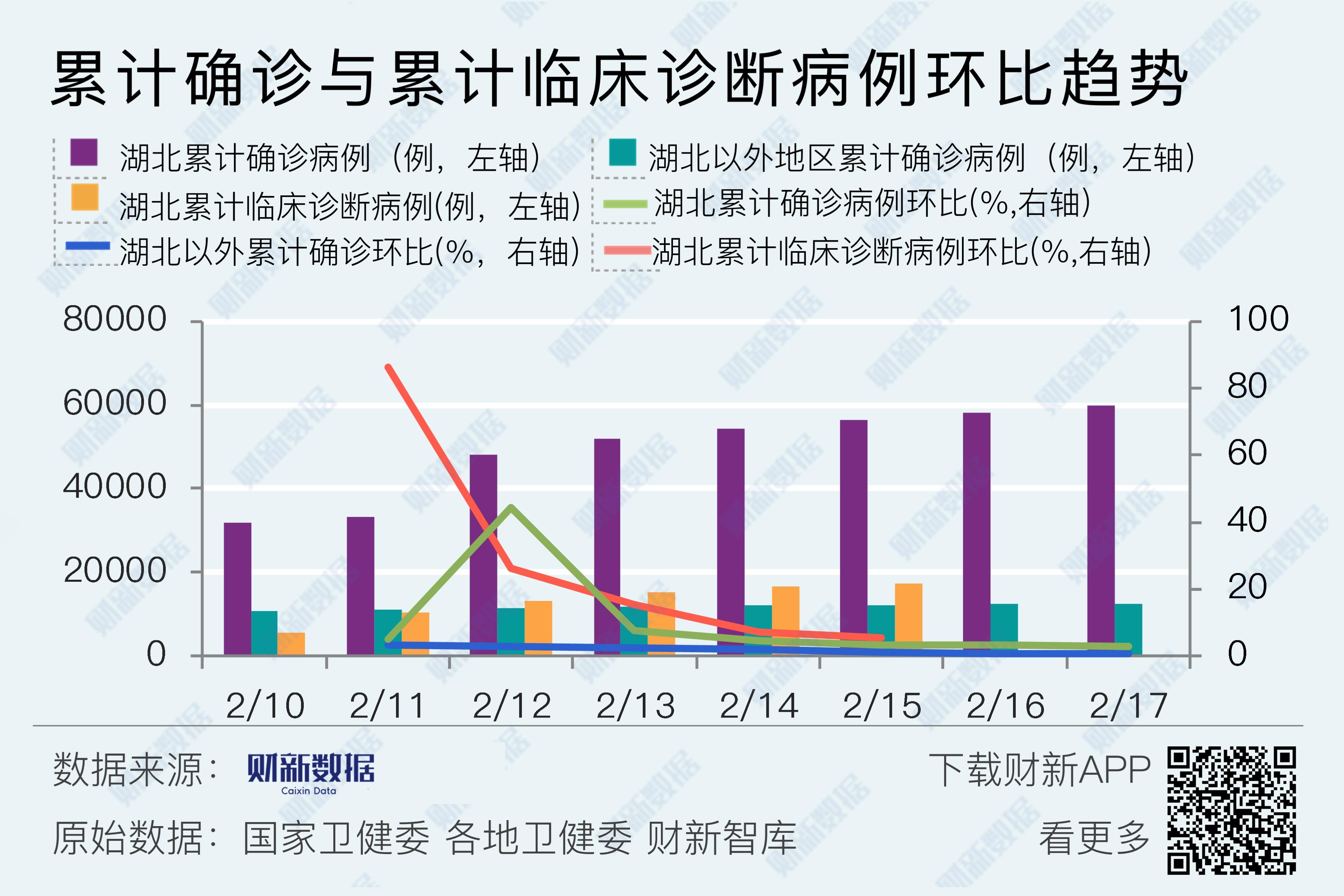 【河南疫情最新数据消息新增/河南疫情最新数据实时】-第1张图片