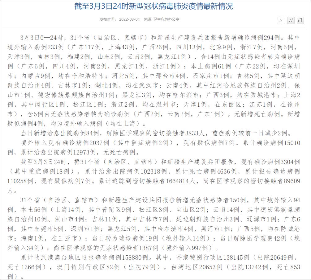 31省份昨日新增本土确诊40例-31省份昨日新增20例确诊 新闻-第1张图片