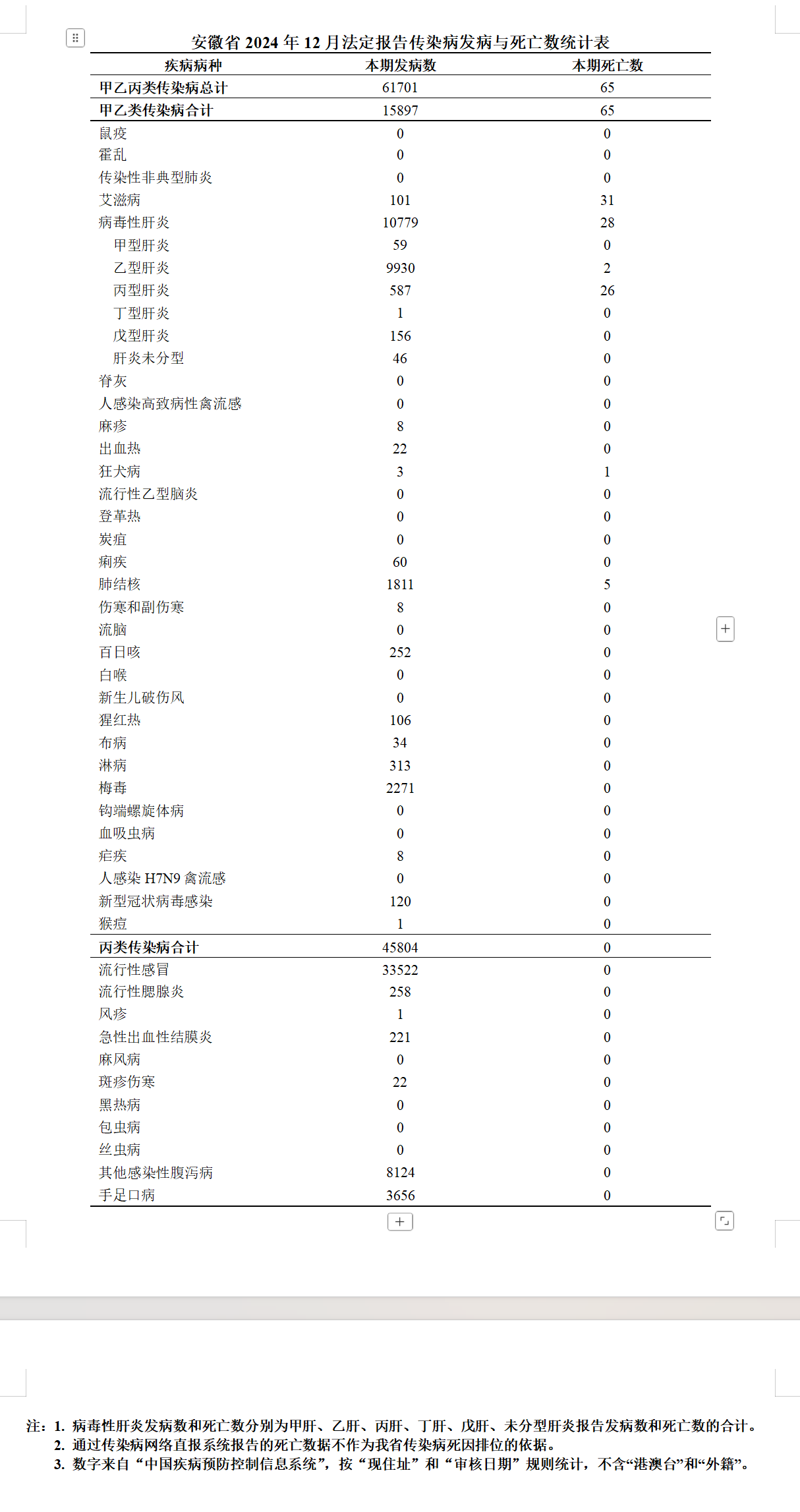 全国本土感染激增︰(全国多地陆续现本土病历)-第1张图片