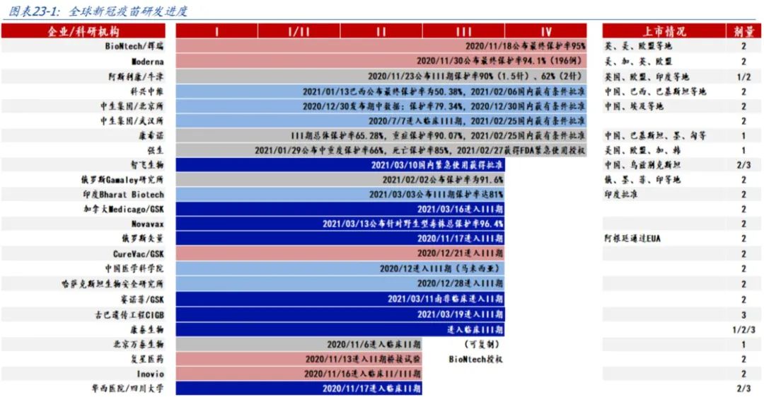 “南京新冠疫情” 南京新冠疫情数据？-第2张图片