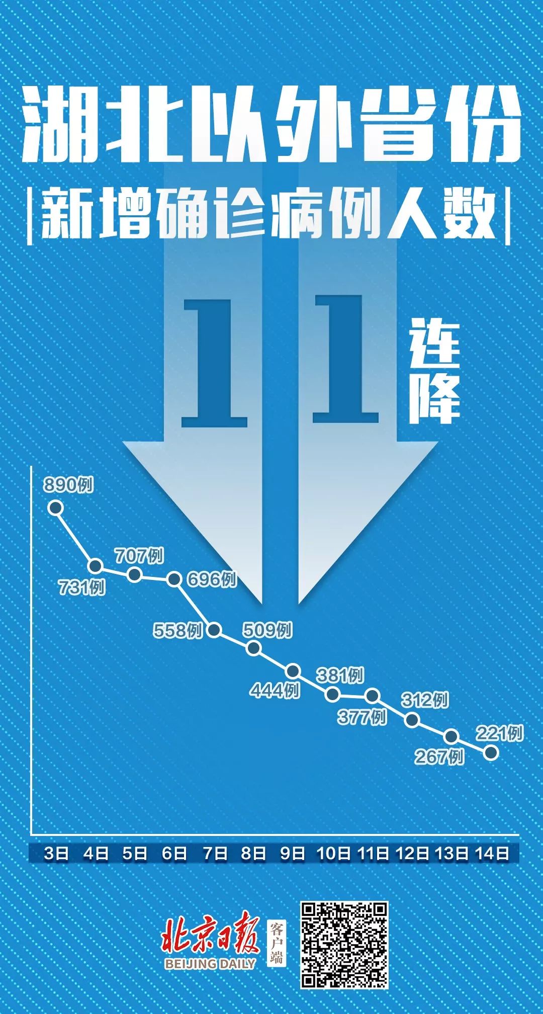 “全国新增本土2016例” 全国新增本土2016例病例？-第1张图片