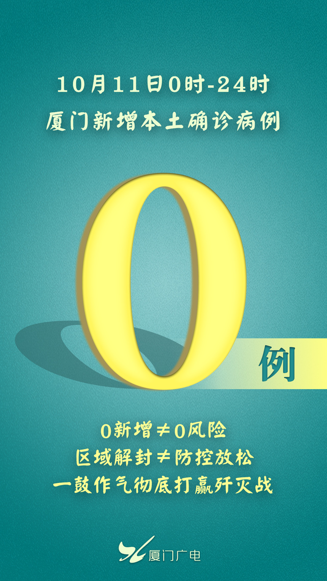 “北京新增8例本土确诊病例	” 北京新增本土病例行动轨迹？-第2张图片