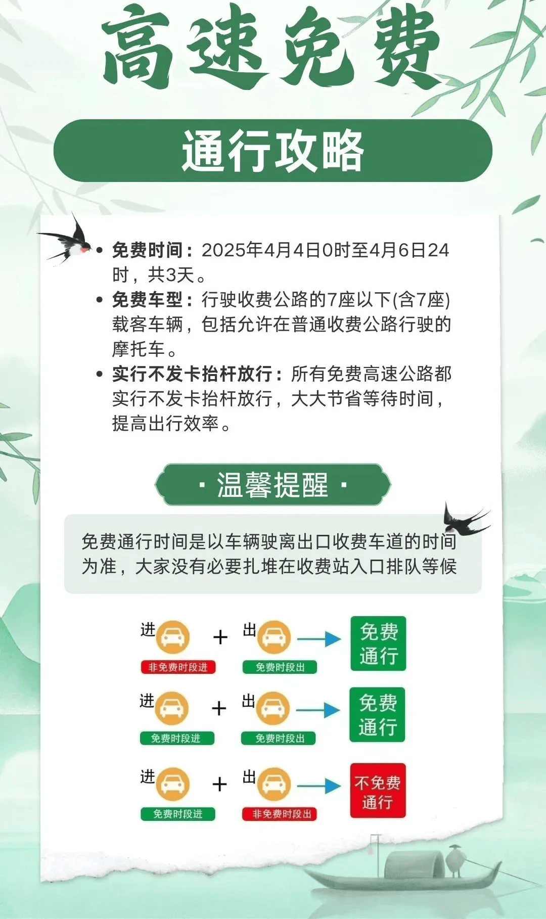 五一放假高速免费几天?,五一放假高速公路是否免费-第1张图片