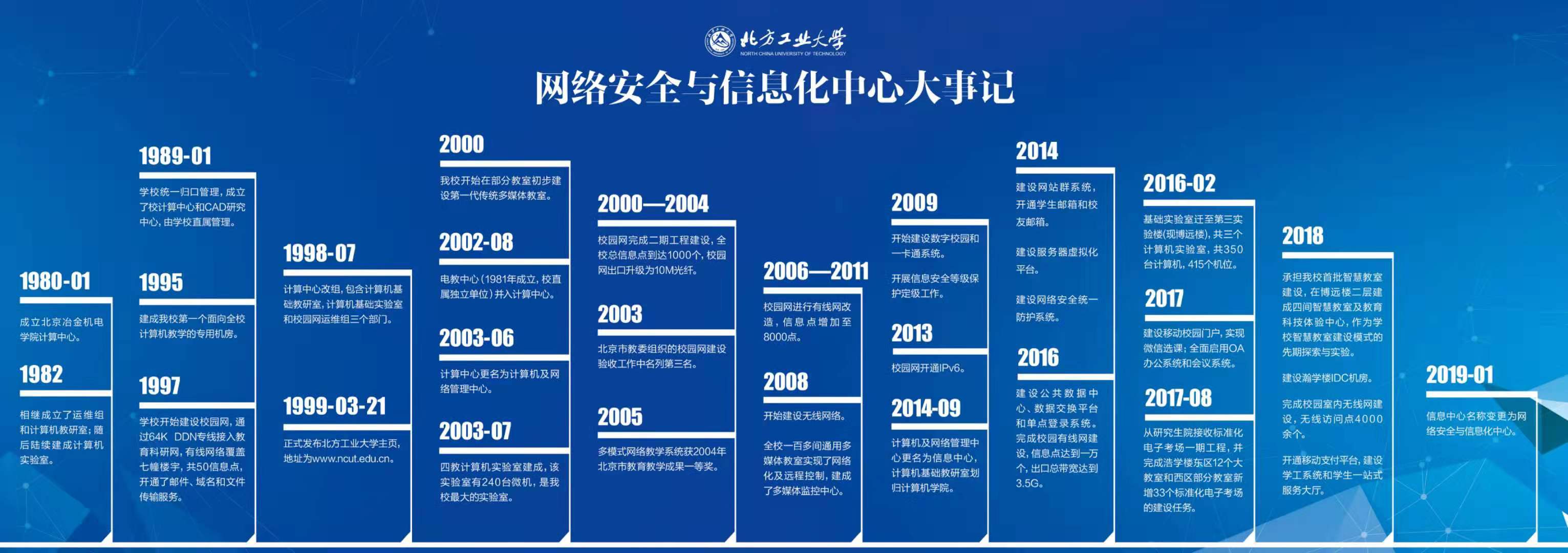 “北京昨天出啥大事了” 北京昨天出啥大事了最新消息？-第2张图片