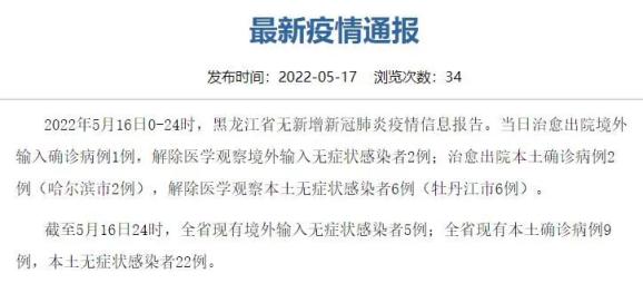 “哈尔滨疫情最新政策	” 哈尔滨疫情最新情况怎么样？-第1张图片