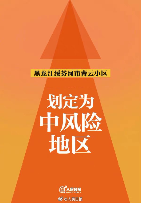 上海新增2个中风险区-上海发布中风险-第2张图片