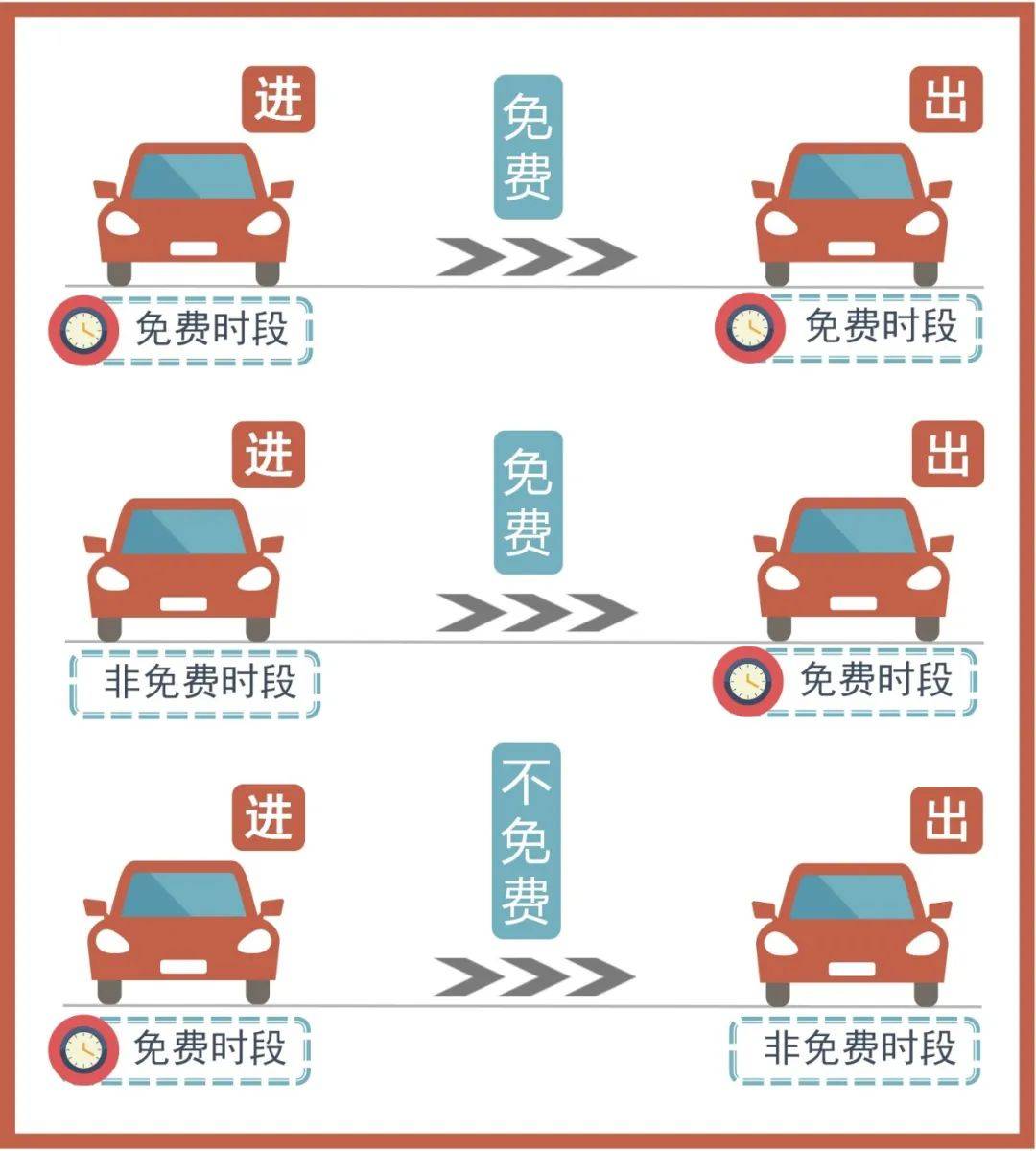 【高速5月1号免费几天/5月一号高速免费】-第1张图片