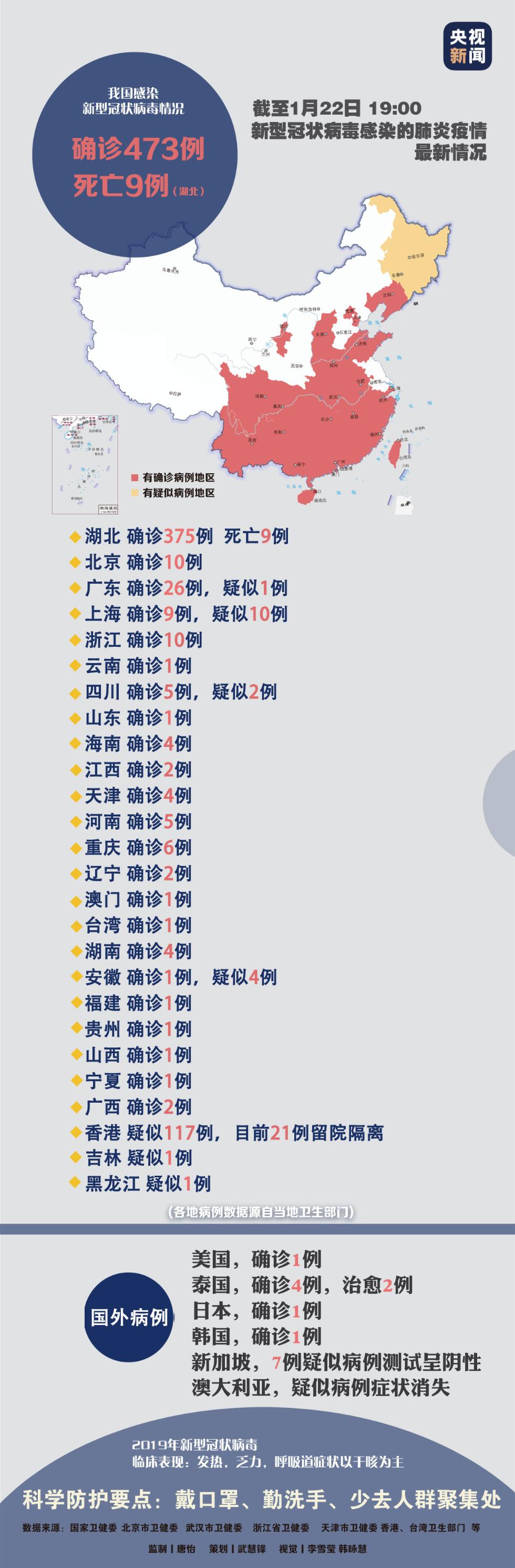 “武汉新增4例本土确诊” 武汉新增4例新型冠状病毒肺炎？-第1张图片