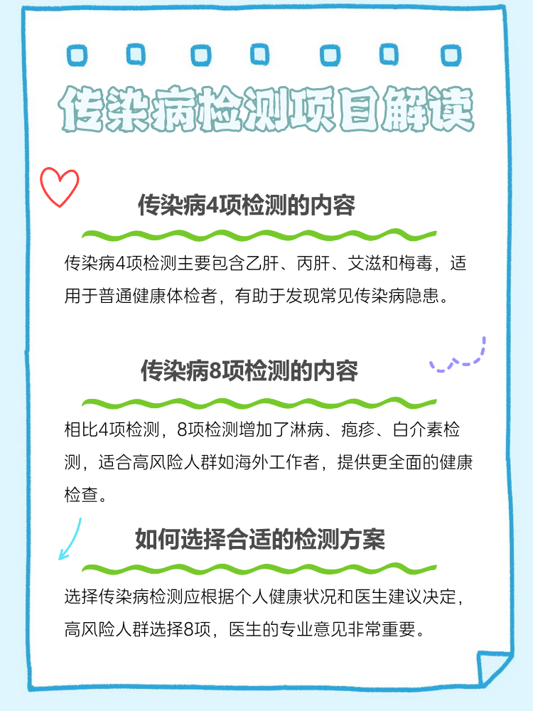 “北京社会面筛查5例感染者” 北京社畜？-第2张图片