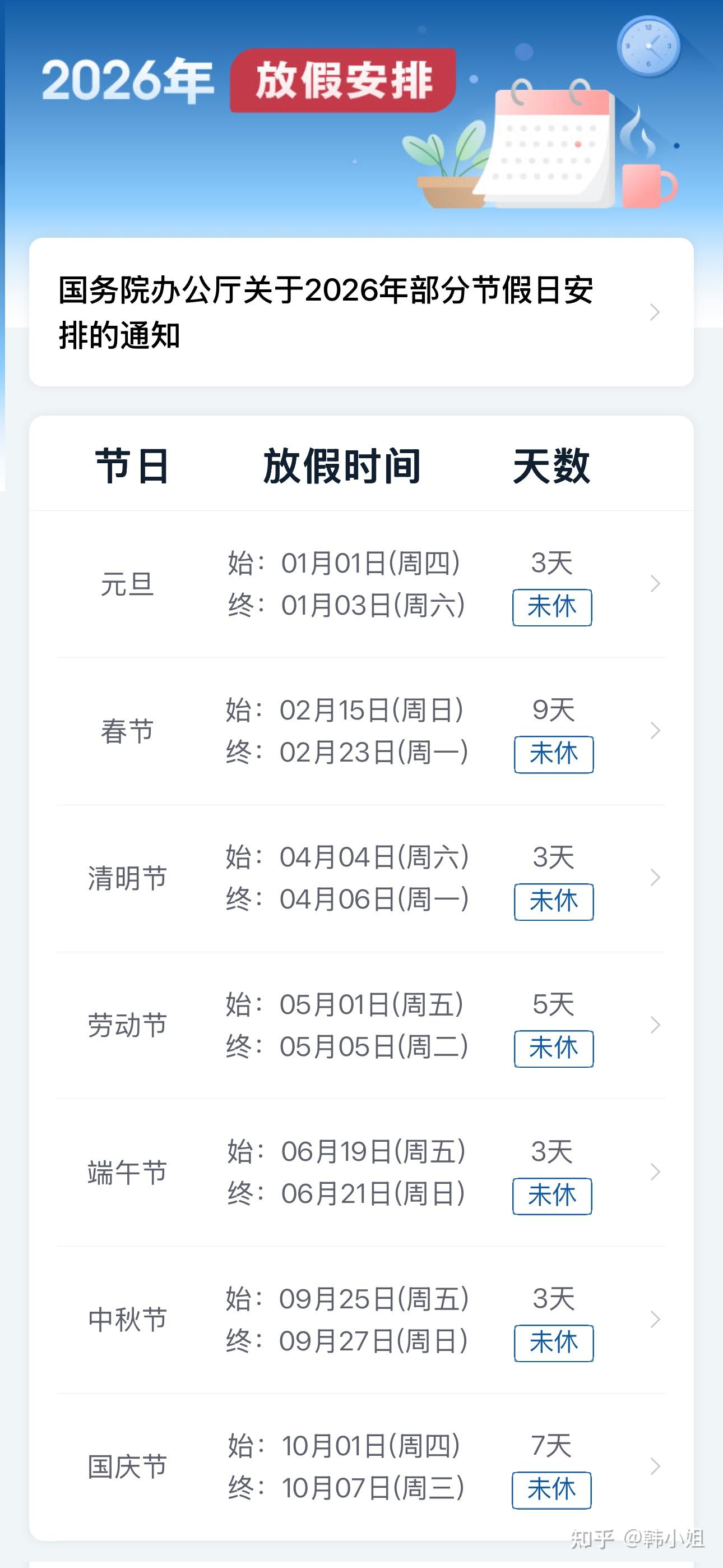 五一放假2023年放假时间︰(五一放假2023年放假时间是几号)-第1张图片