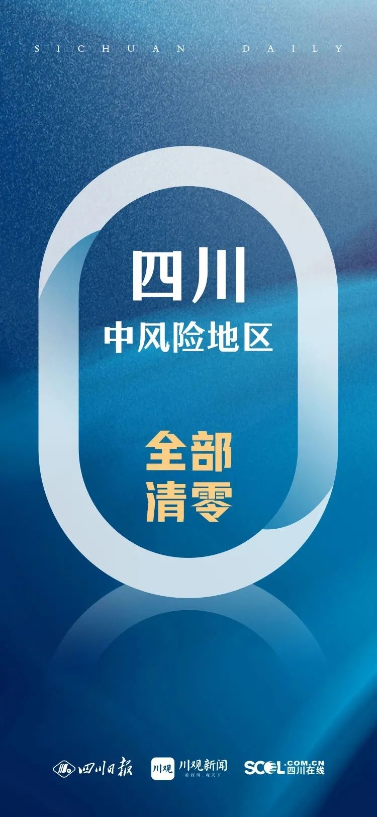 大连市全域均为低风险地区〃大连市低风险地区吗-第2张图片