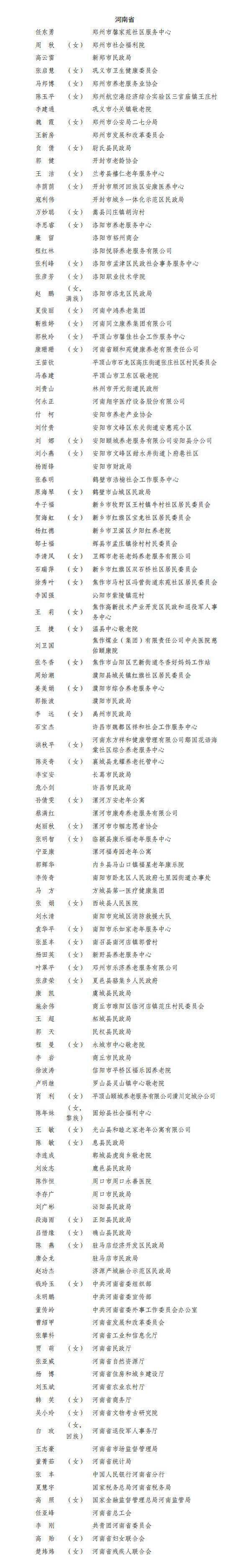 「31省份新增本土确诊71例分布多省」〃31省份新增确诊12例其中本土1例-第1张图片