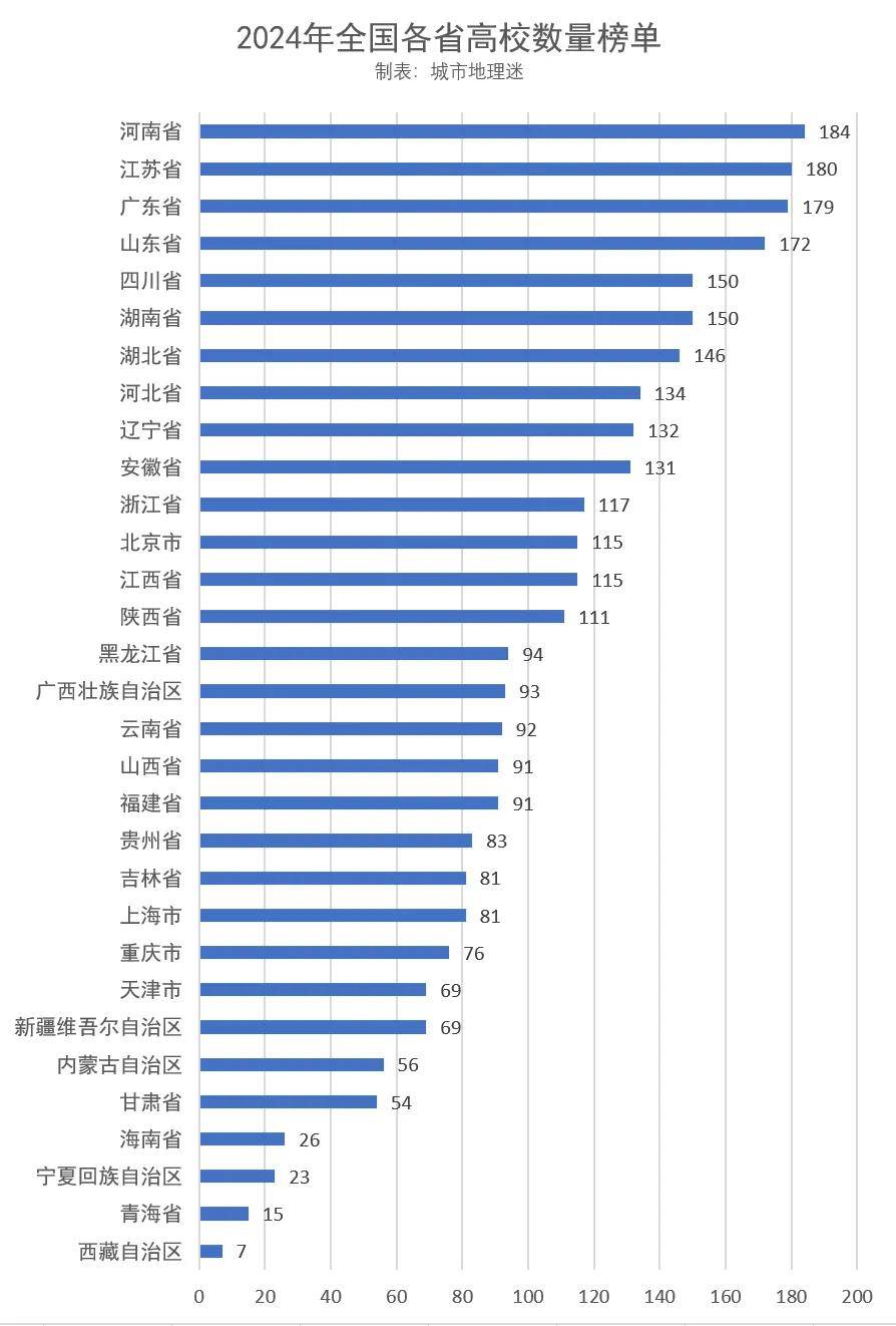 「31省份新增本土确诊71例分布多省」〃31省份新增确诊12例其中本土1例-第2张图片