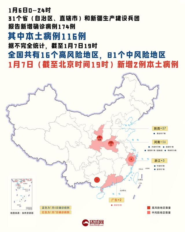 上海累计报告超53万感染者〃上海累计确诊新冠人数-第2张图片