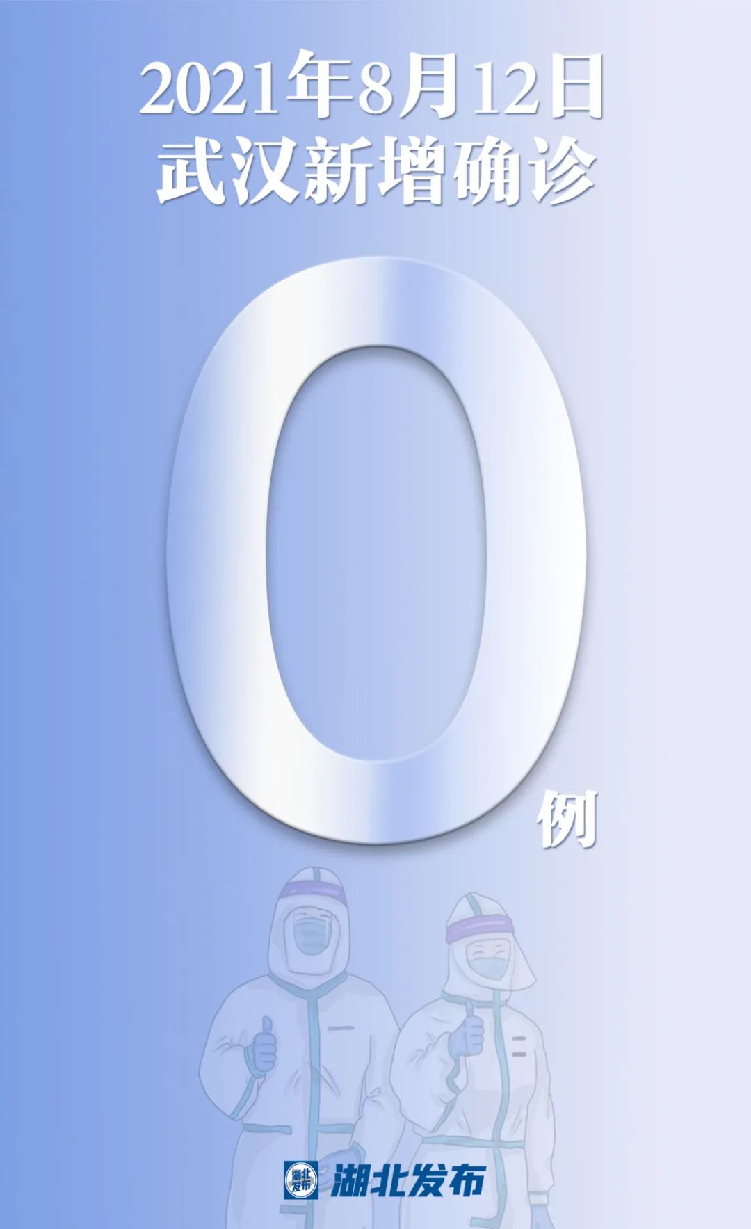武汉新增4例本土确诊病例︰(武汉新增4例活动轨迹)-第1张图片