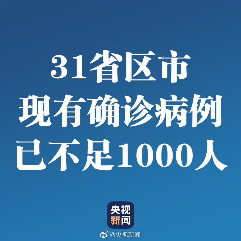 “北京新增报告22例确诊	” 北京新增25例确诊病例,累计确诊253例？-第1张图片